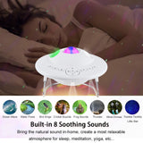 UFO Projector