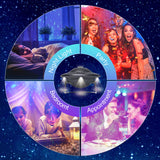 UFO Projector
