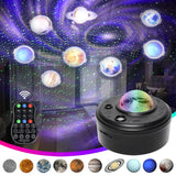 Planet Projector
