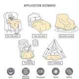 Avatar Action Scenes Blanket