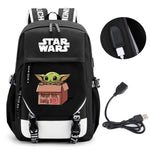 Star Wars Baby Yoda Backpack